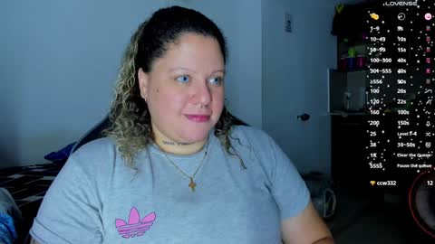   Independent Model online show from 12-20-24, 07:33