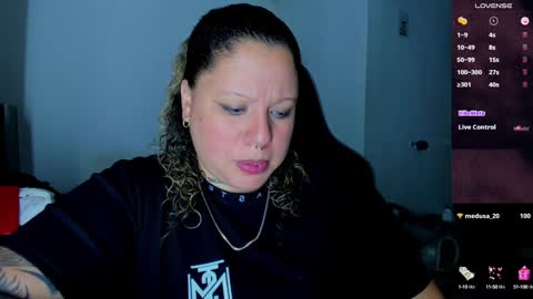  Independent Model online show from 01-21-25, 07:15