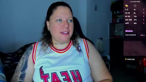   Independent Model online show from 01-25-25, 05:29