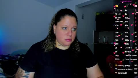   Independent Model online show from 02-02-25, 04:32