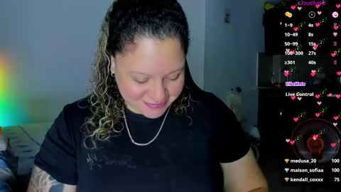   Independent Model online show from 02-13-25, 07:03