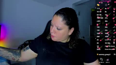   Independent Model online show from 02-14-25, 06:02