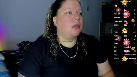   Independent Model online show from 02-22-25, 04:51