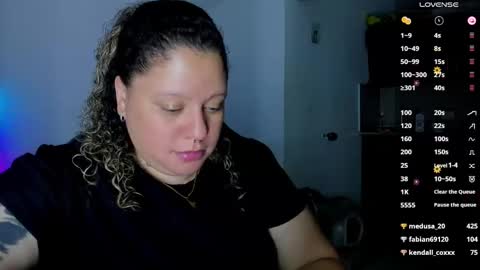   Independent Model online show from 02-23-25, 09:00