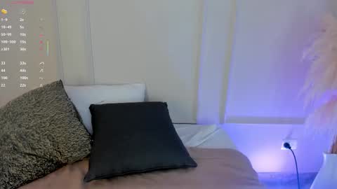 Maria Pettit online show from 11-30-25, 11:25