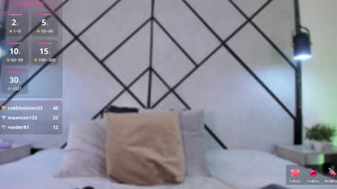 Snapshot of marie_miller_ chatting on 01-24-25, 03:02 M A R I E online show from 01-24-25, 03:02