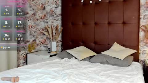 Snapshot of mary___walker chatting on 01-18-25, 01:30 Mary  GMT 3 Mon Tue Wed Thu Fri 0300am - 0900am online show from 01-18-25, 01:30