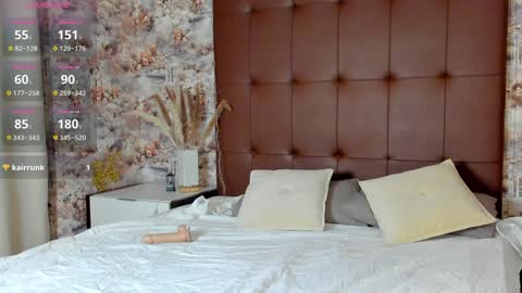 Snapshot of mary___walker chatting on 01-22-25, 01:20 Mary  GMT 3 Mon Tue Wed Thu Fri 0300am - 0900am online show from 01-22-25, 01:20