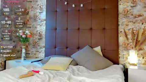 Snapshot of mary___walker chatting on 02-24-25, 04:05 Mary  GMT 3 Mon Tue Wed Thu Fri 0300am - 0900am online show from 02-24-25, 04:05