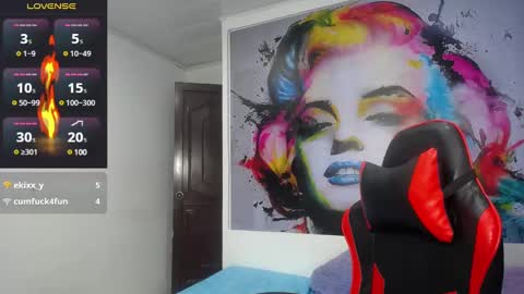 Snapshot of maylin_horny19 chatting on 03-10-25, 01:45 Maylin online show from 03-10-25, 01:45