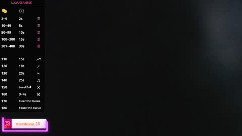 Snapshot of medusa_20 chatting on 04-26-26, 10:02 Johana online show from 04-26-26, 10:02