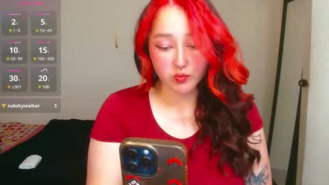 Megan Bdsm online show from 01-07-25, 01:59