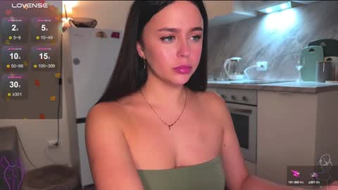 Megan online show from 01-11-25, 04:27