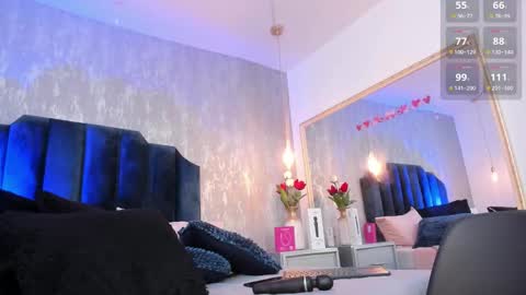 Snapshot of megan_star04 chatting on 10-18-25, 01:12 Isis ariany online show from 10-18-25, 01:12