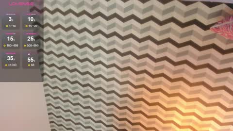 Snapshot of megancero chatting on 01-23-25, 06:35 Megan online show from 01-23-25, 06:35