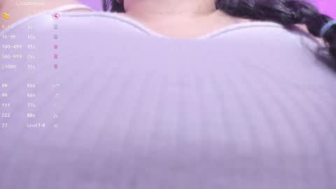 Snapshot of megancero chatting on 03-03-25, 12:48 Megan online show from 03-03-25, 12:48