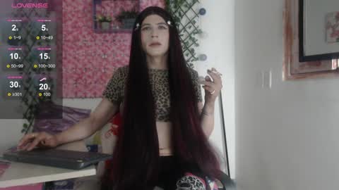 megannixx online show from 01-02-25, 08:17