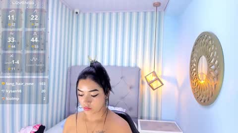 Snapshot of meganzarick chatting on 02-18-25, 03:32 M E G A N online show from 02-18-25, 03:32