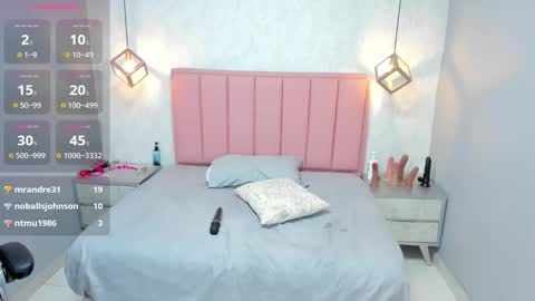 Snapshot of meganzarick chatting on 02-03-26, 06:40 M E G A N online show from 02-03-26, 06:40