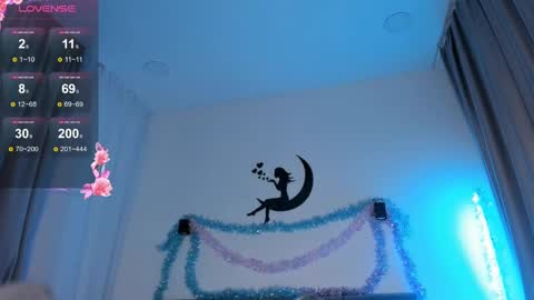 Snapshot of mela911carrera chatting on 12-25-24, 12:37 Start every day 2000 - 700 online show from 12-25-24, 12:37