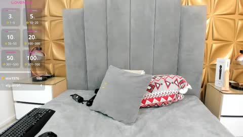 Snapshot of melani_dream chatting on 03-04-25, 05:24 Melani online show from 03-04-25, 05:24