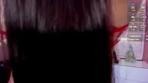 Melany Rouse online show from 02-07-25, 07:07