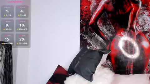 melany online show from 02-27-25, 03:14