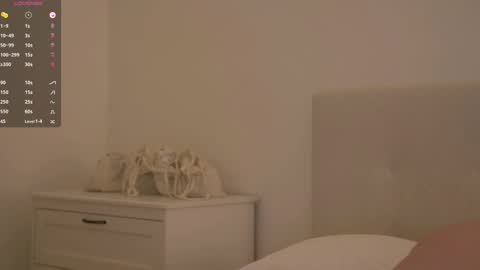 Melissa  Next live Dec 6st 2000 CET online show from 02-26-25, 09:05