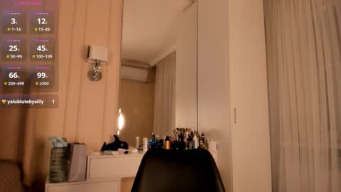 Snapshot of melissa_yamazaki chatting on 10-31-25, 05:08 Lisaa online show from 10-31-25, 05:08