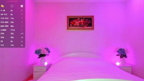 Snapshot of mellina_tey chatting on 01-23-25, 11:05 Mellina online show from 01-23-25, 11:05