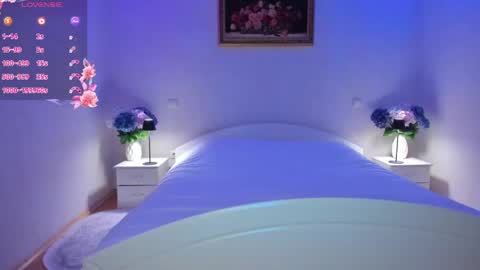 Mellina online show from 05-07-26, 08:36