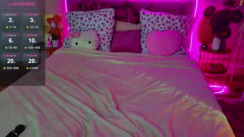 Mellisa online show from 10-17-25, 05:48