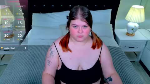 Sweet Mia online show from 10-01-25, 05:52