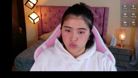 michell_petty01 online show from 10-25-25, 01:51