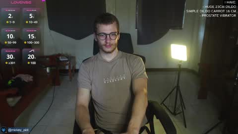 Mickey online show from 12-10-24, 04:45