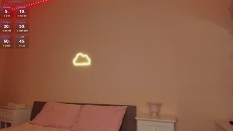 Mila Mae online show from 06-07-26, 03:49