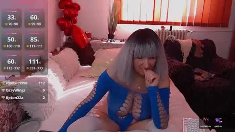 Snapshot of milfdolores chatting on 02-19-25, 08:22 milfdolores online show from 02-19-25, 08:22