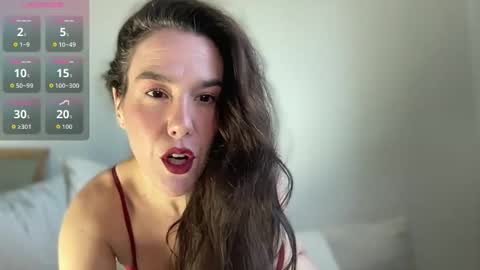 Snapshot of milkandhoneylullabies chatting on 09-25-25, 12:20 Milk online show from 09-25-25, 12:20