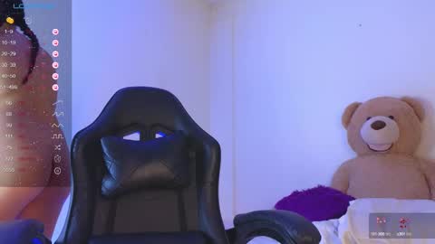 Milly online show from 01-20-25, 12:36