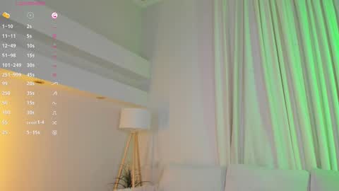 Snapshot of mintlackey chatting on 03-11-26, 08:20 Lianna online show from 03-11-26, 08:20