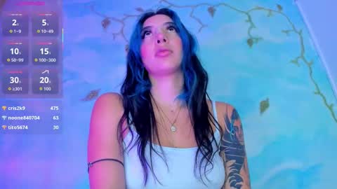 Snapshot of miss_evans_ chatting on 10-11-25, 08:46 miss_evans_ online show from 10-11-25, 08:46