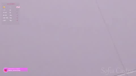 Snapshot of miss_sofiaa_ chatting on 02-21-25, 11:44 Sofia Castro online show from 02-21-25, 11:44