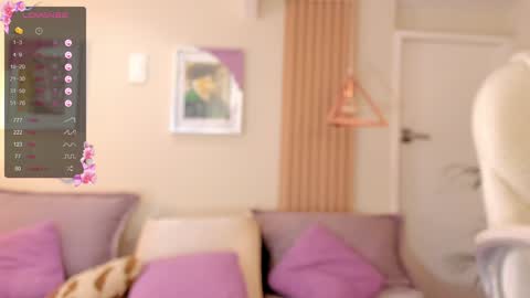 Snapshot of missketzaly chatting on 01-17-25, 04:36 Ania online show from 01-17-25, 04:36