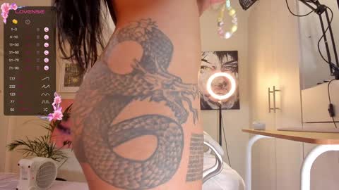 Snapshot of missketzaly chatting on 01-20-25, 04:34 Ania online show from 01-20-25, 04:34