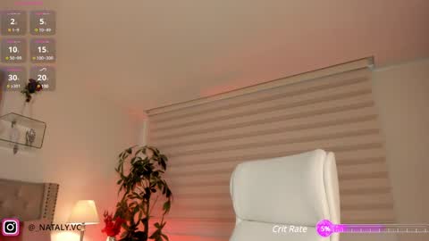 Nataly Rivas online show from 01-11-25, 11:34