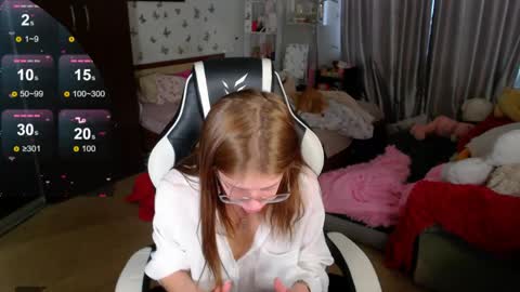 Molly Prvt is open online show from 04-12-26, 06:40