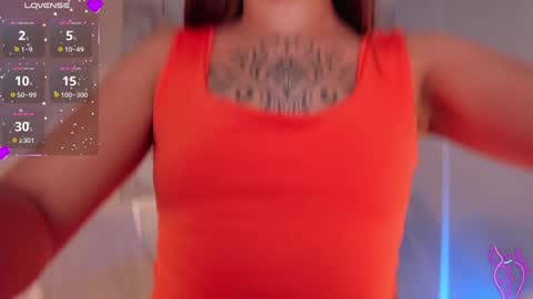 Molly Sunders online show from 12-04-24, 08:29