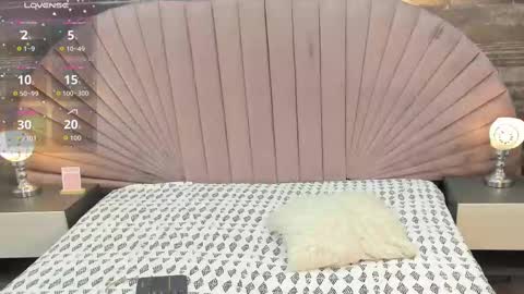 Snapshot of molyboston chatting on 10-08-25, 12:36 Moly Boston online show from 10-08-25, 12:36