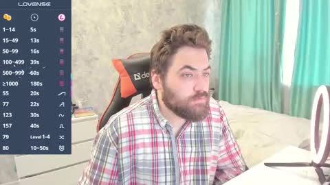 Morl online show from 10-13-25, 12:05