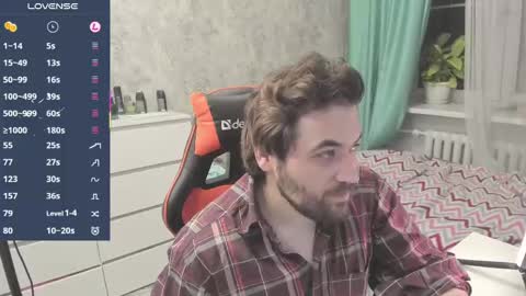 Morl online show from 04-29-26, 08:26